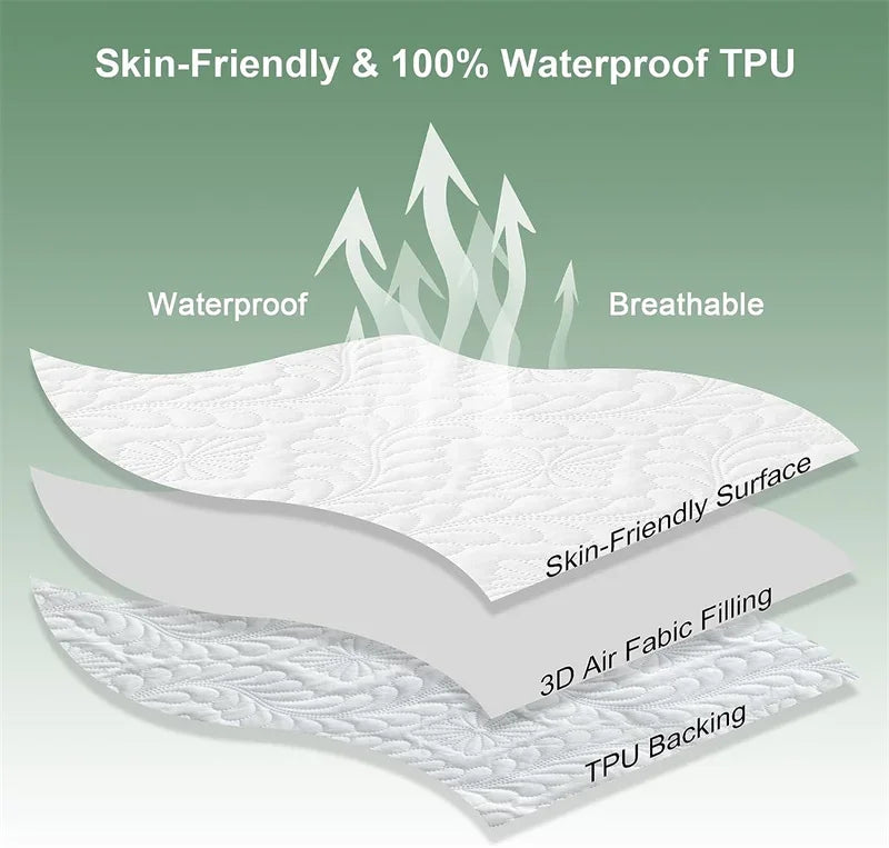 Waterproof Mattress Protector - Thicken, Breathable, Durable